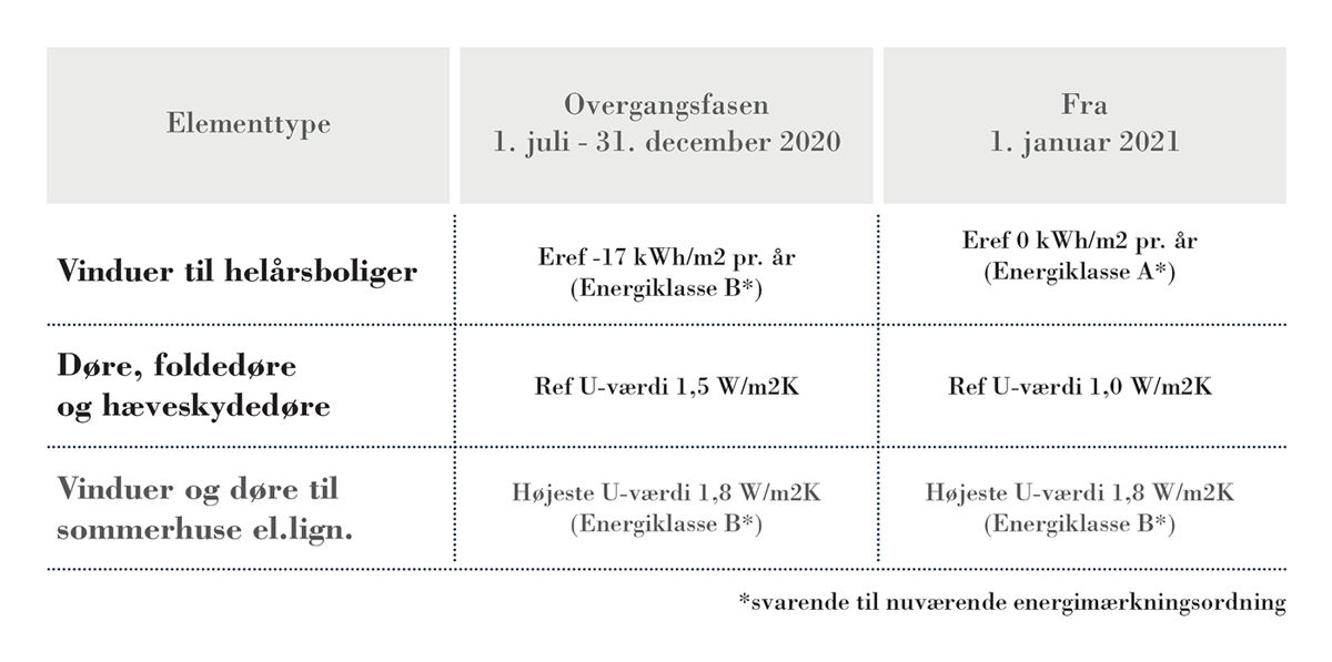 Frovin Tabel Web 2023 Frovin Tabel Web 2023